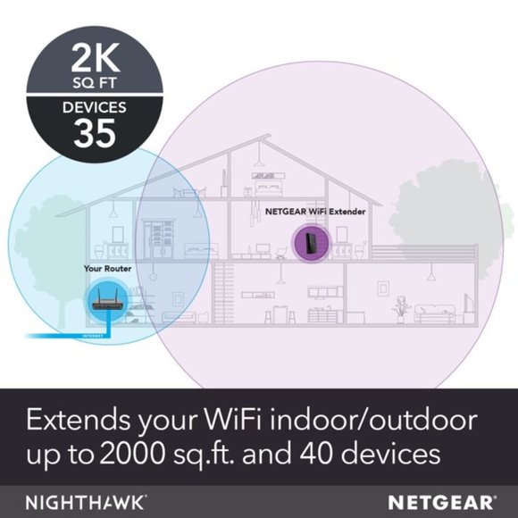 Netgear Nighthawk X4S AC2200 Tri-Band WiFi Mesh Range Extender // Model EX7500 - Picture 7 of 10